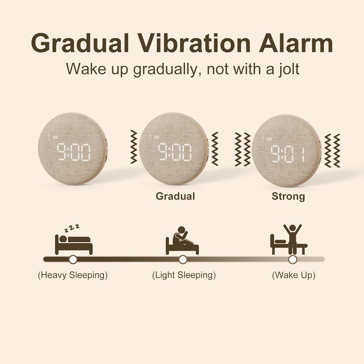 REACHER Travel Vibrating Alarm Clock for Heavy Sleepers Adults, Digital Dual Alarm Clock, Compact Under Pillow Bed Shaker, Rechargeable Battery Operated, Small, Portable