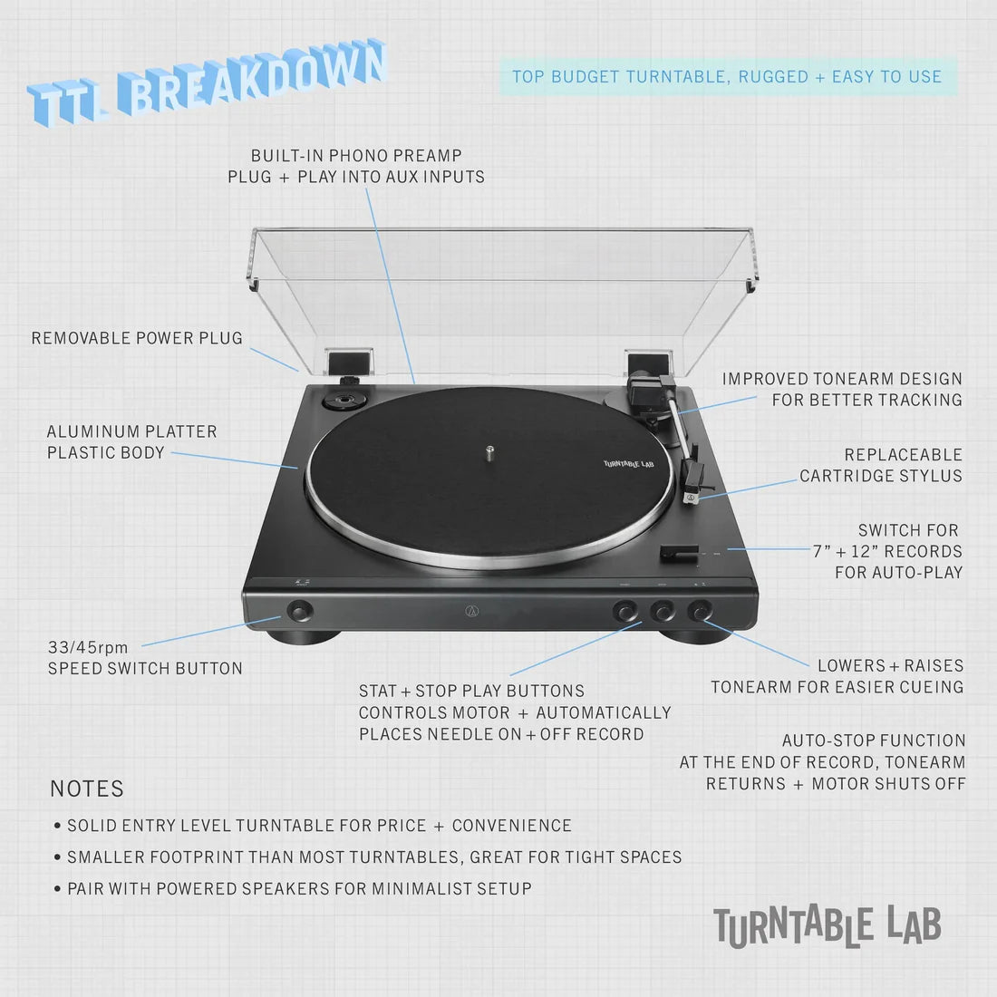 🎵 Fully Automatic USB Belt‑Drive Turntable